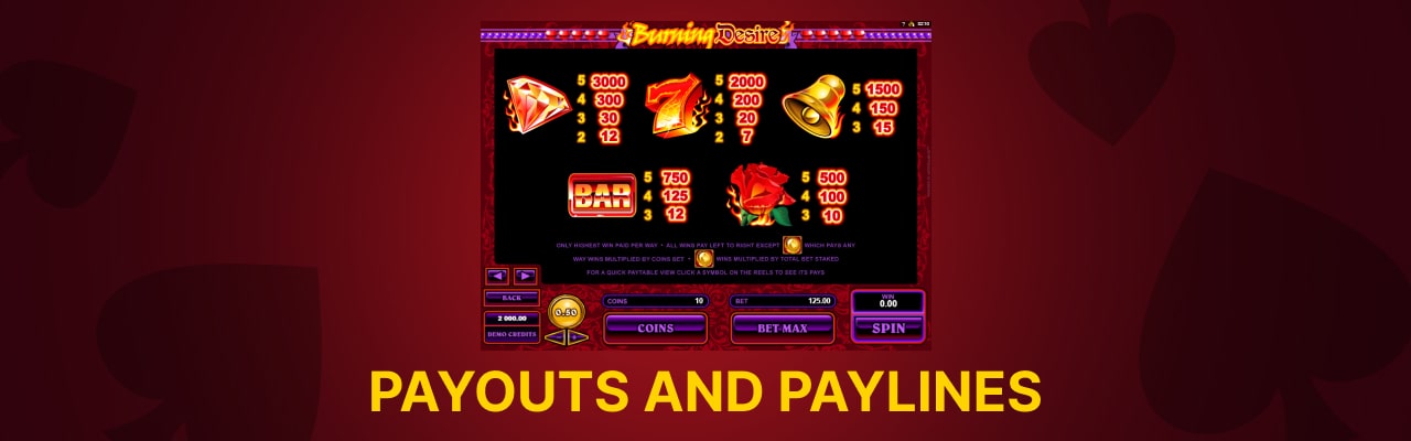 Burning desire slot payouts paylines