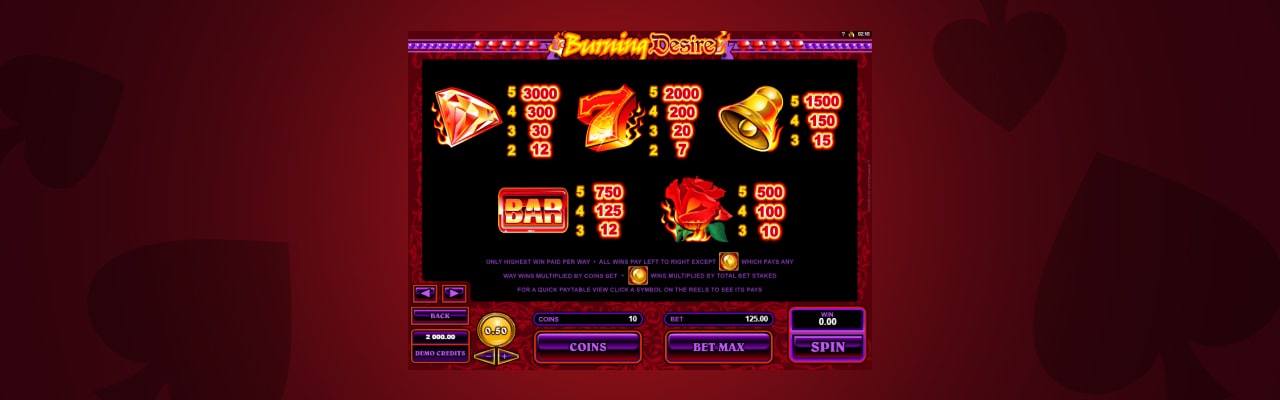 Burning desire slot payouts paylines