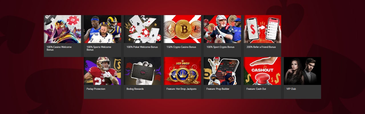 Bodog bonuses