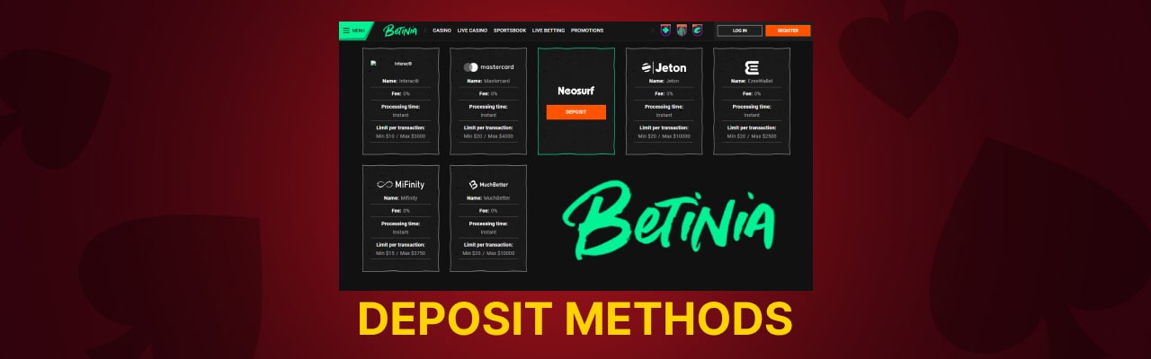 Deposit methods at betinia canada