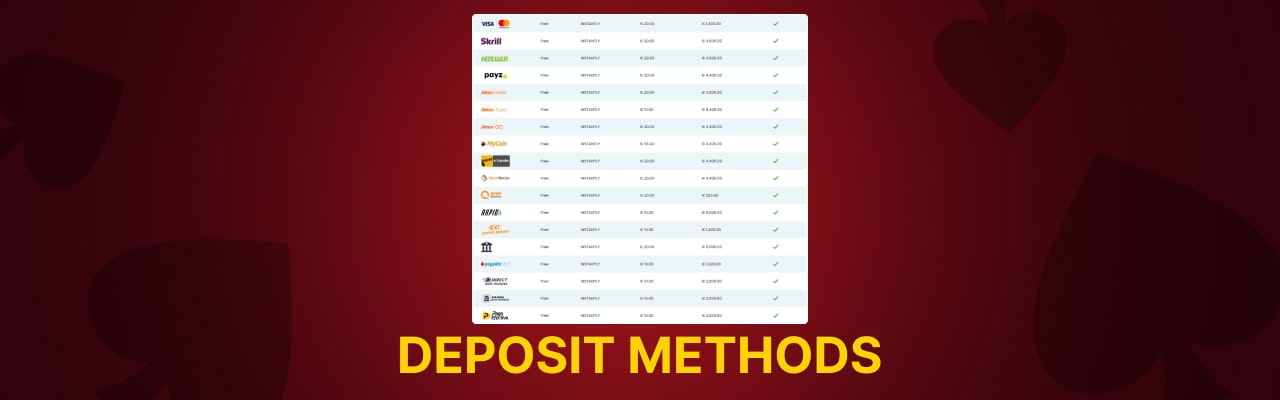 Lilibet casino deposit methods