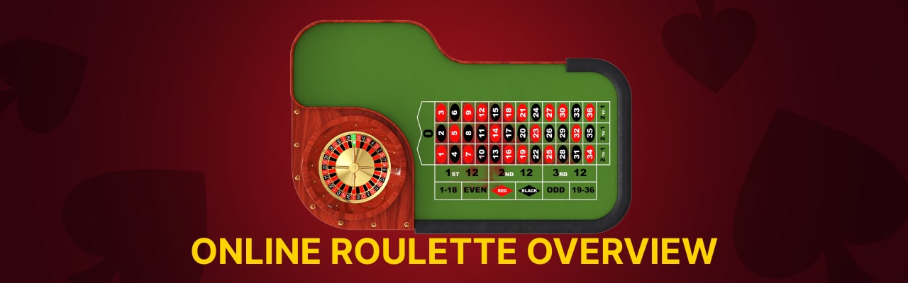 Roulette online canada