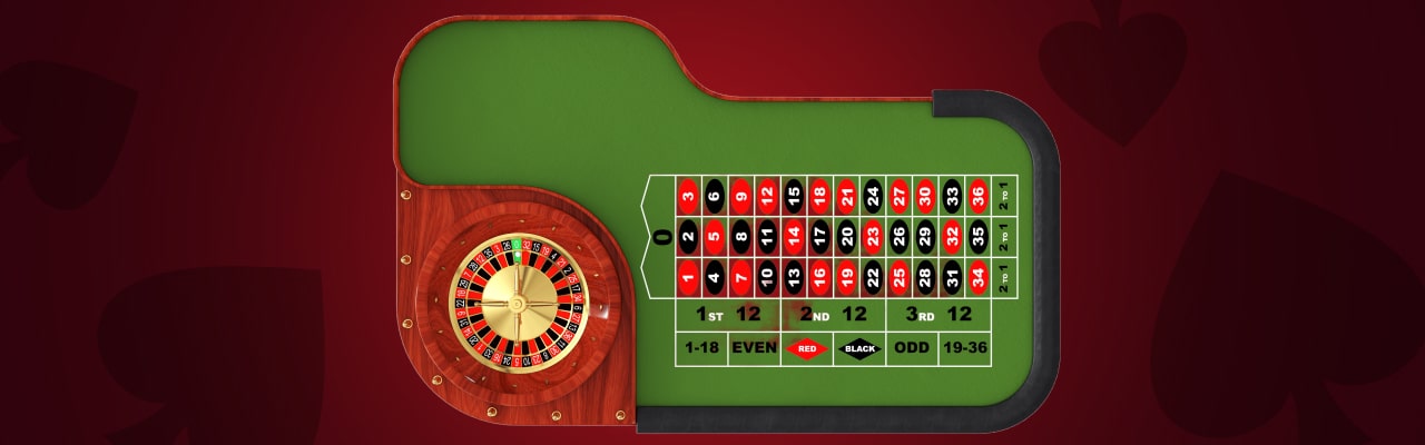 Roulette online canada