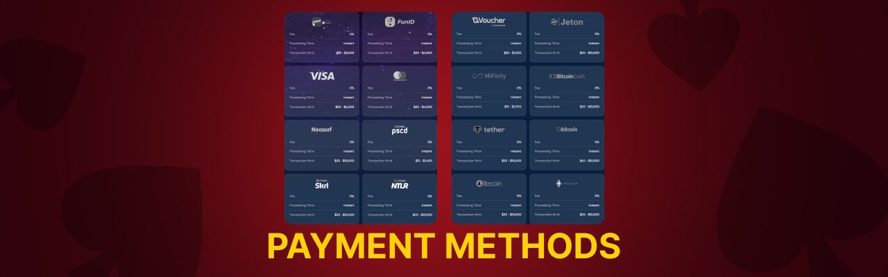 Wazamba payments