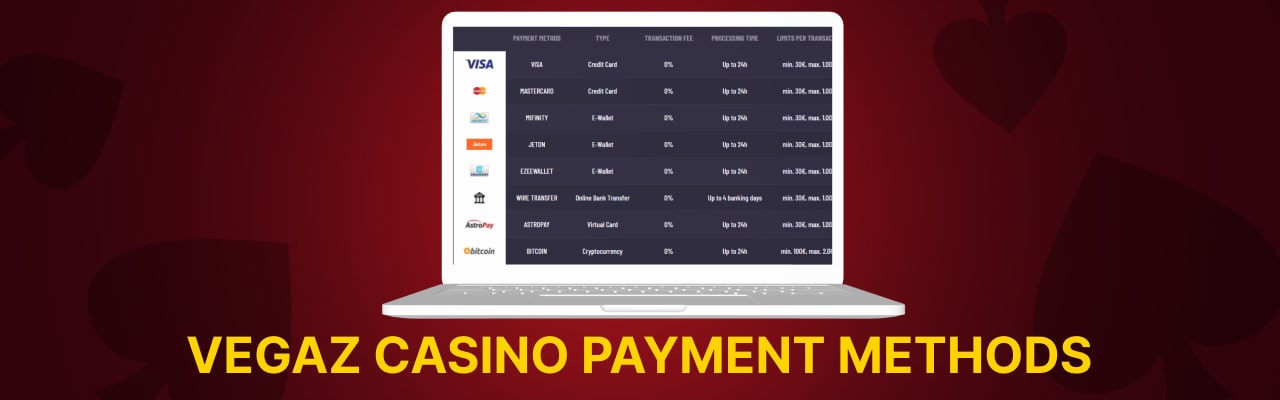 Deposit and withdrawals at vegaz casino