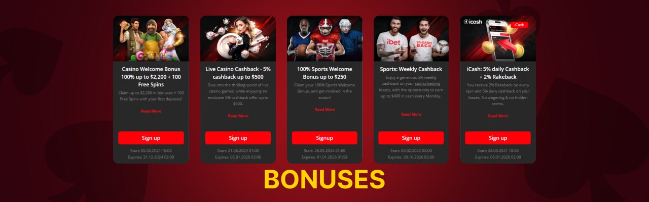 iBet bonuses and promotions