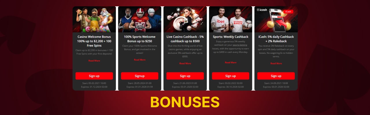 ibet casino bonuses promotions