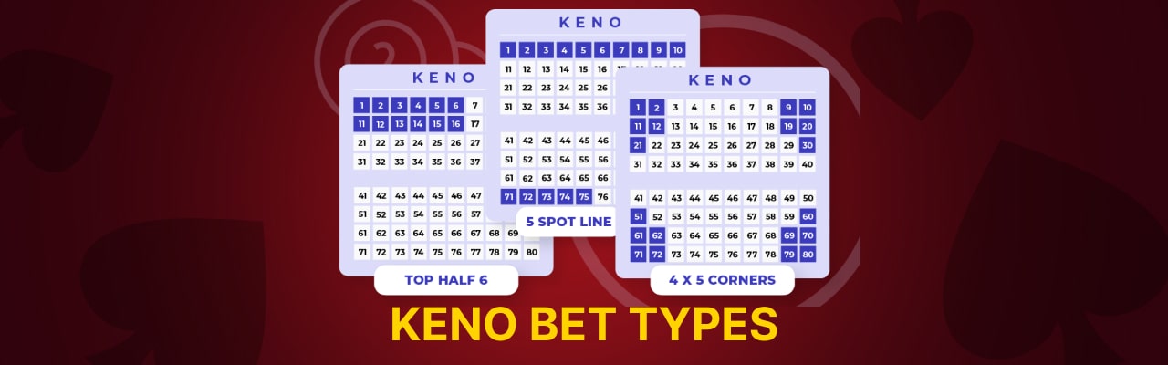 Keno bet types